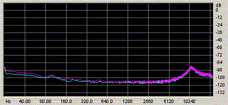 discrete_shunt.gif