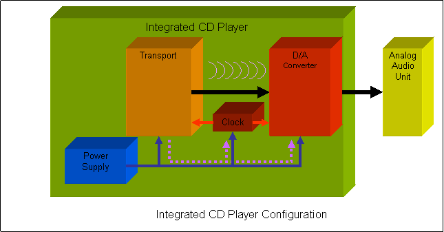 jitter006.gif