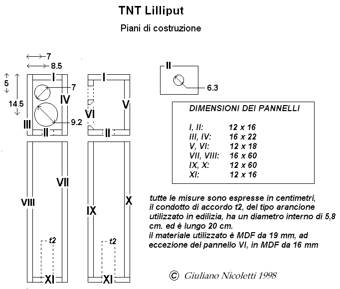 [Schema di montaggio Lilliput]