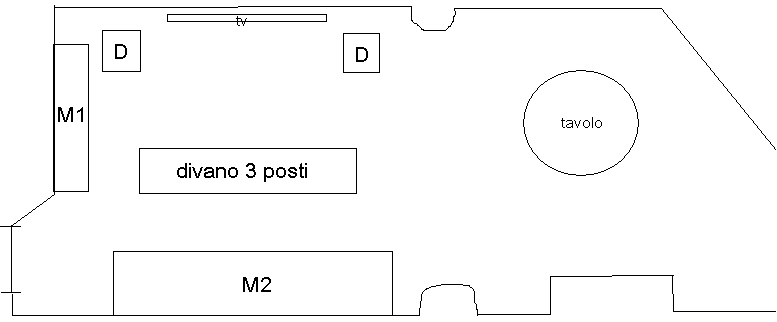 [Sala d'ascolto]