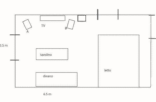 [Sala d'ascolto]