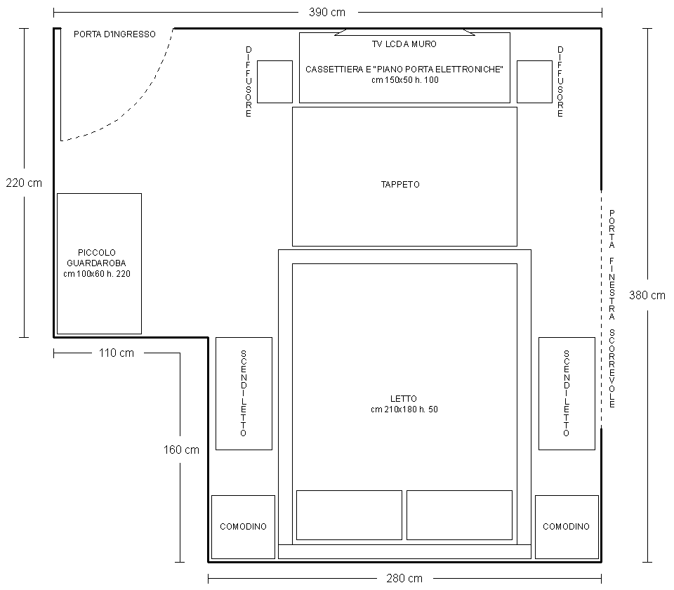 [Sala d'ascolto]