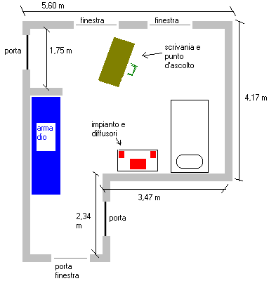 [Salone]