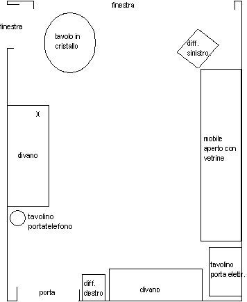 [Pianta del soggiorno - 4 Kb]