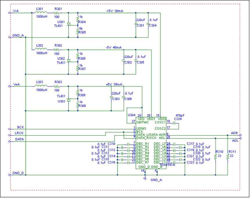 [MW DAC 1541A DAC schematic]