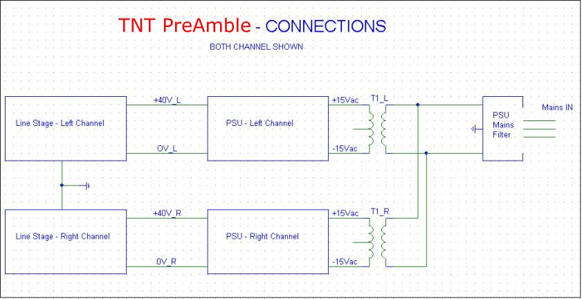 [TNT PreAmble global schematic]