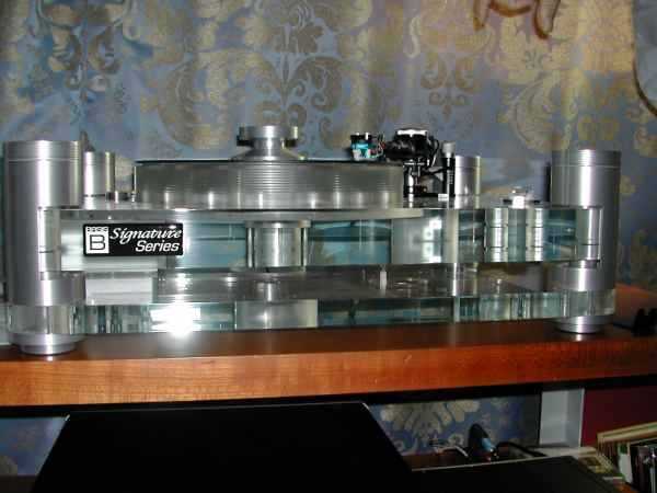 [Basis Signature Series]