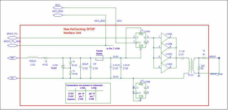 [SPDIF Reclocking Schematic]