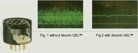 40dB below what?
