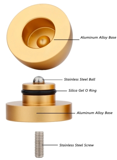 [Ball Beads - vista esplosa]