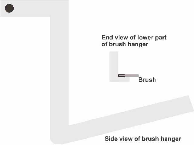 [Brush]