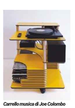 [Carrello Musica]