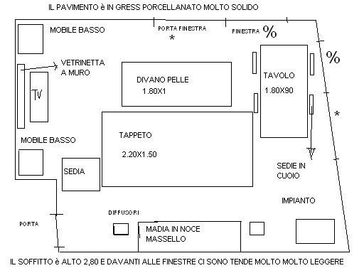 [Pianta salone]