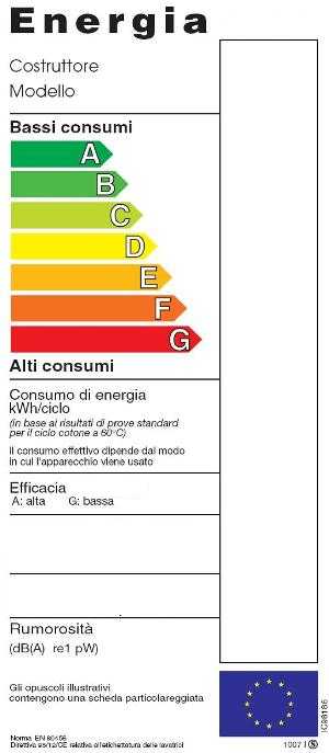 [Classe energetica in HiFi]