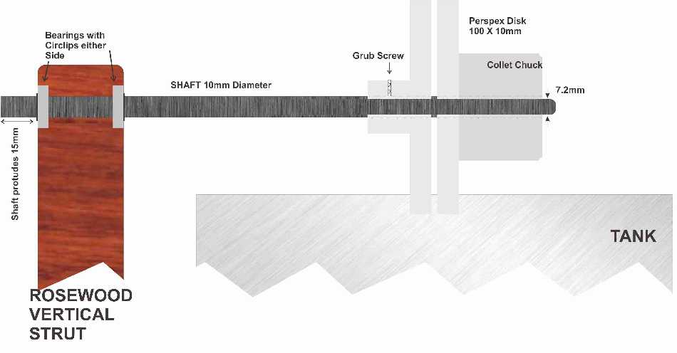 [Scheme]
