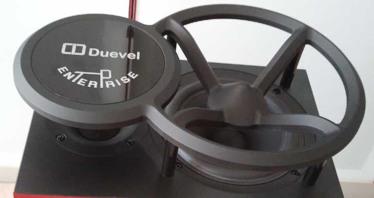 [Duevel Enterprise 360 degrees system]