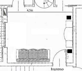 [Sala d'ascolto]