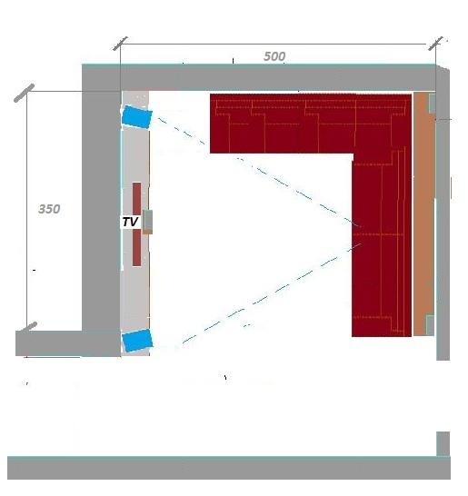 [Sala d'ascolto]
