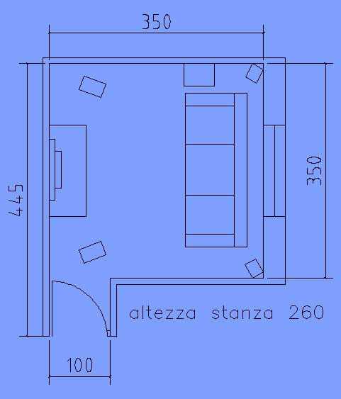 [Sala d'ascolto]