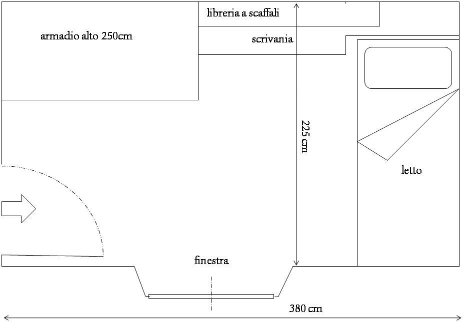 [Sala d'ascolto]