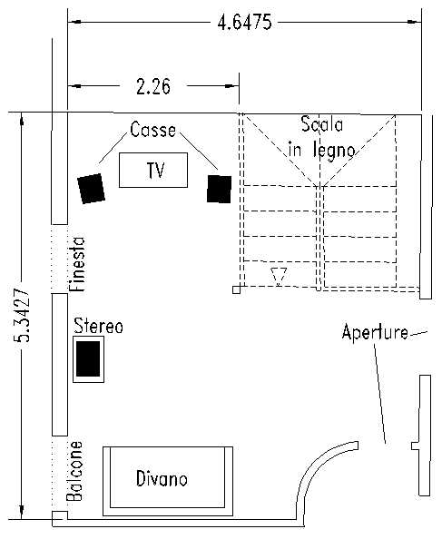 [Sala d'ascolto]