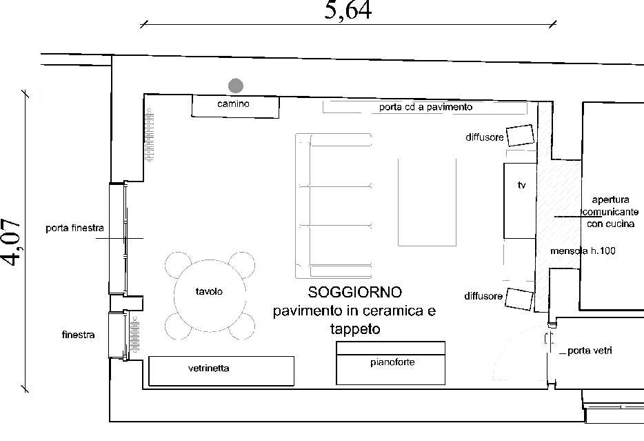 [Sala d'ascolto]