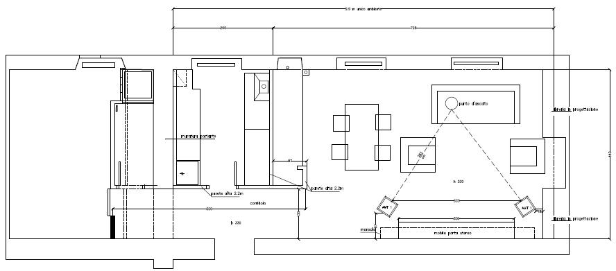 [Sala d'ascolto]