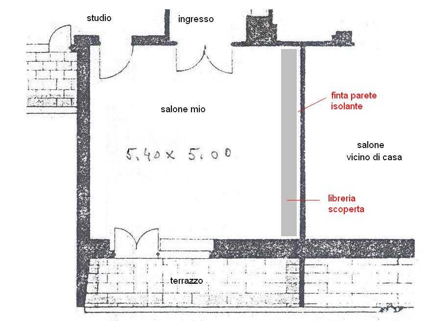 [Sala d'ascolto]