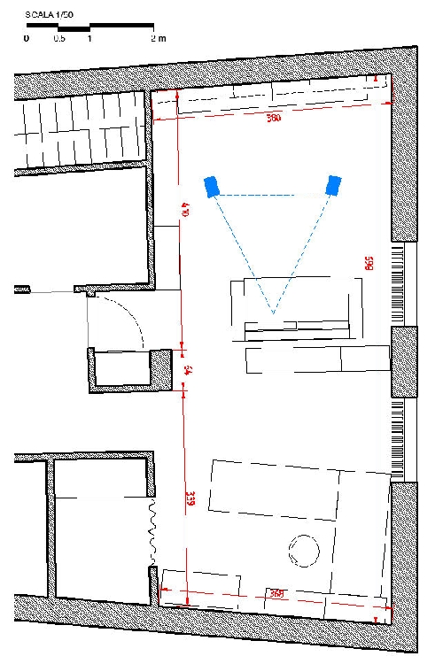 [Sala d'ascolto]