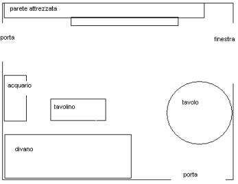 [Sala d'ascolto]
