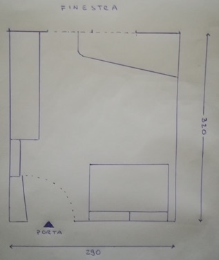 [Sala d'ascolto]