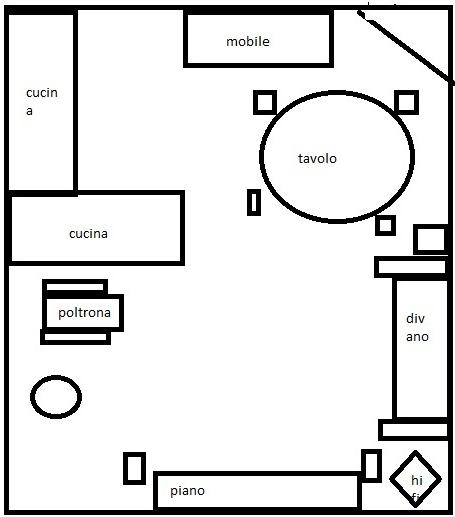 [Sala d'ascolto]
