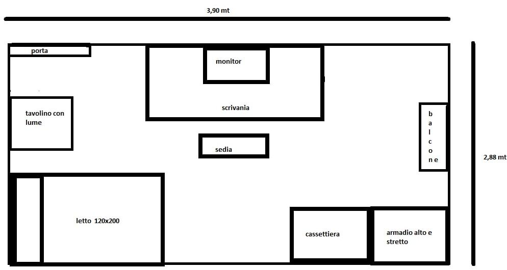 [Sala d'ascolto]