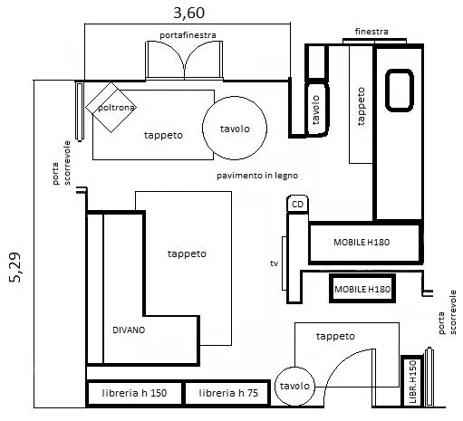 [Sala d'ascolto]