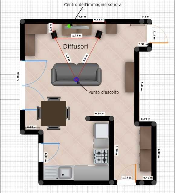 [Sala d'ascolto] width=