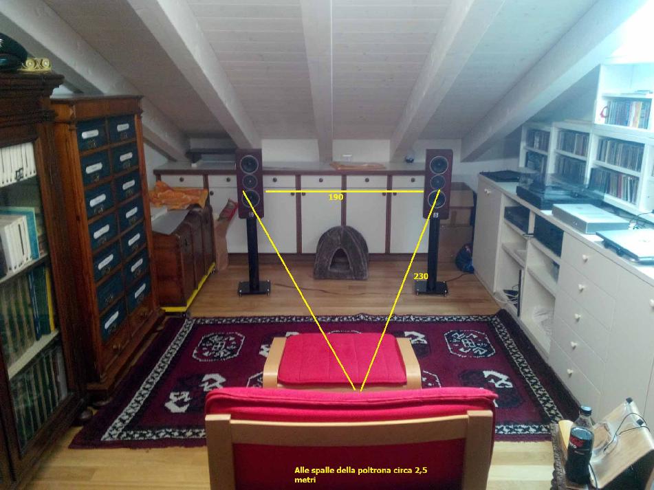 [Sala d'ascolto]