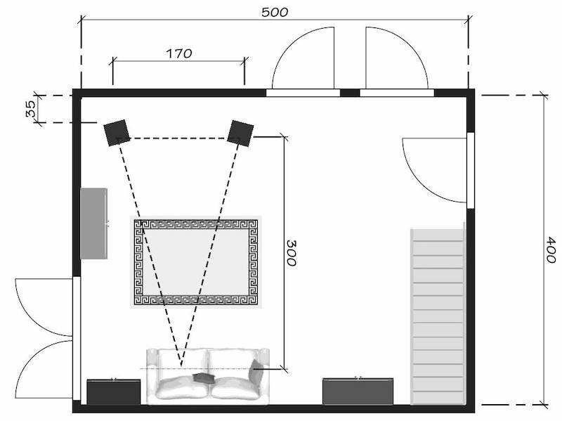 [Sala d'ascolto]