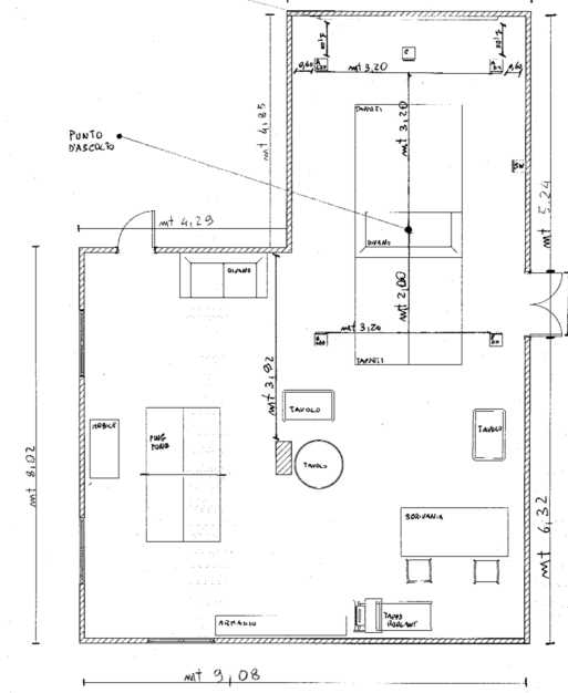 [Sala d'ascolto]