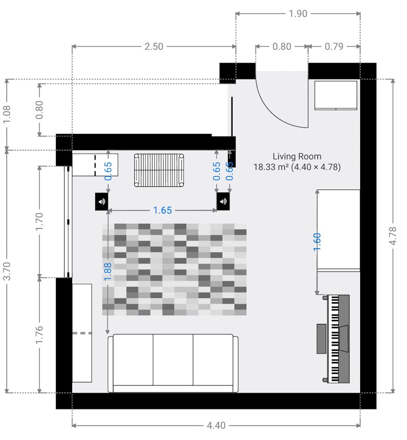 [Sala d'ascolto]