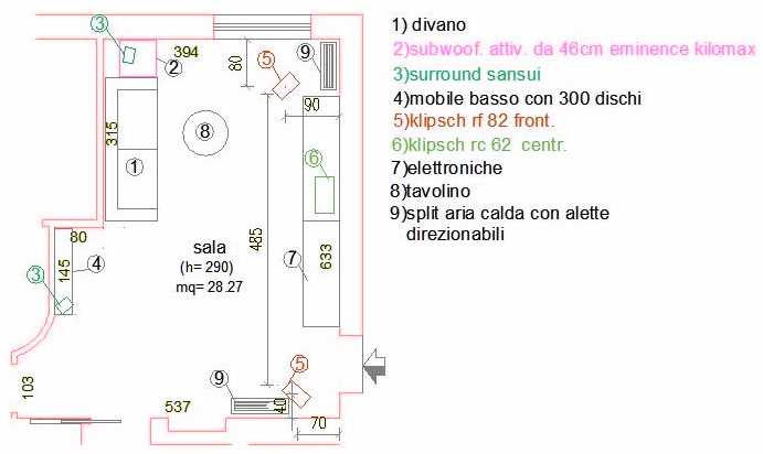 [Sala d'ascolto]