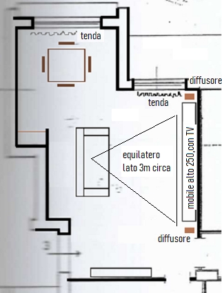 [Sala d'ascolto]