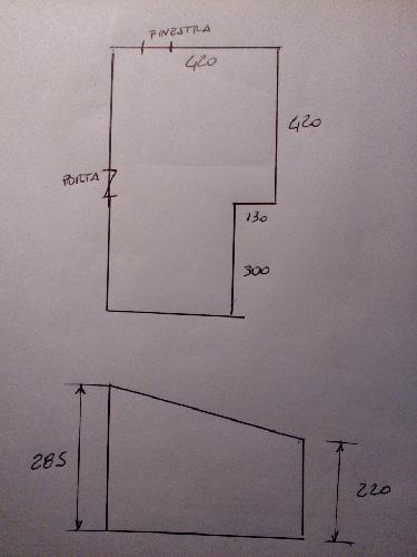 [Sala d'ascolto]