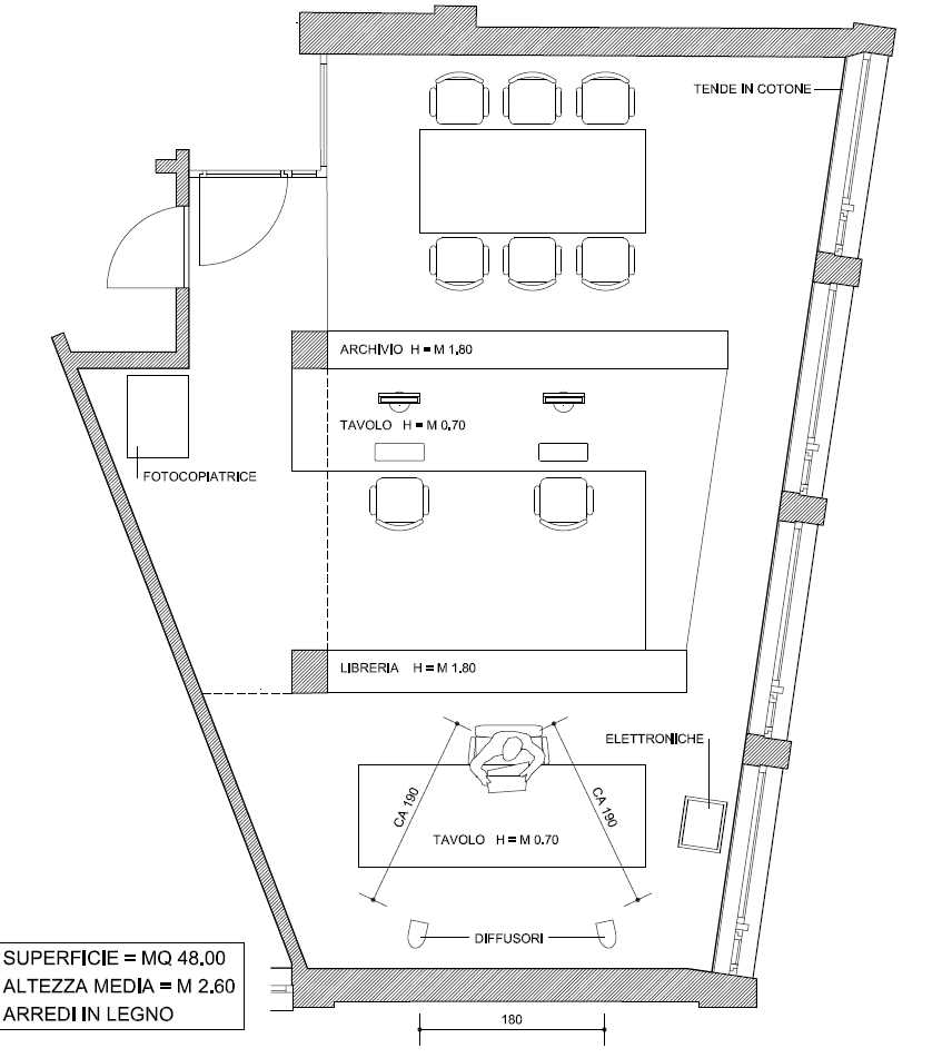 [Sala d'ascolto]