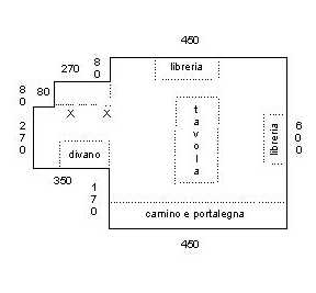 [Sala d'ascolto]
