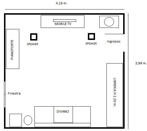 [Sala d'ascolto]