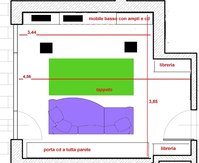 [Sala d'ascolto]