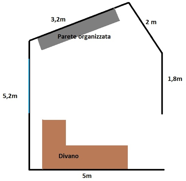 [Sala d'ascolto]