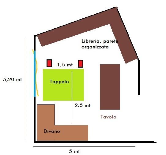 [Sala d'ascolto]