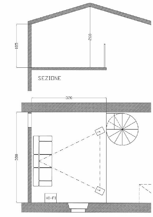 [Sala d'ascolto su soppalco]