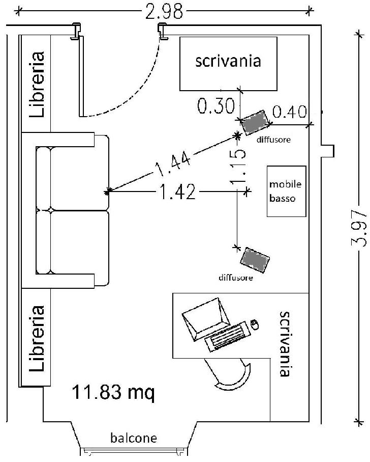 [Sala d'ascolto]